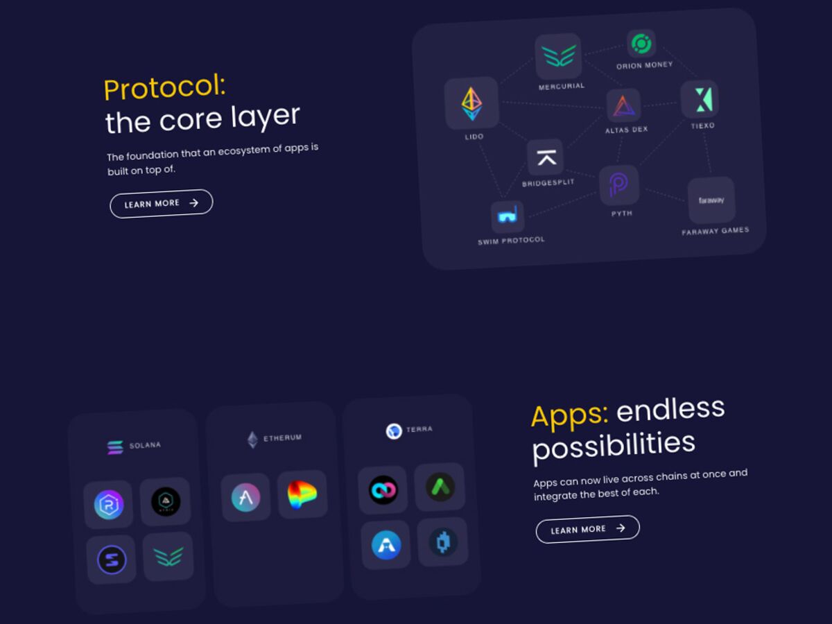 DeFi Project Known as Wormhole Hit With a Potential $320 Million Hack
