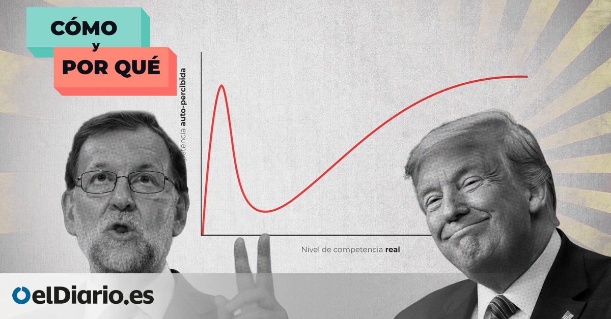 Por qué tu cuñado cree que lo sabe todo