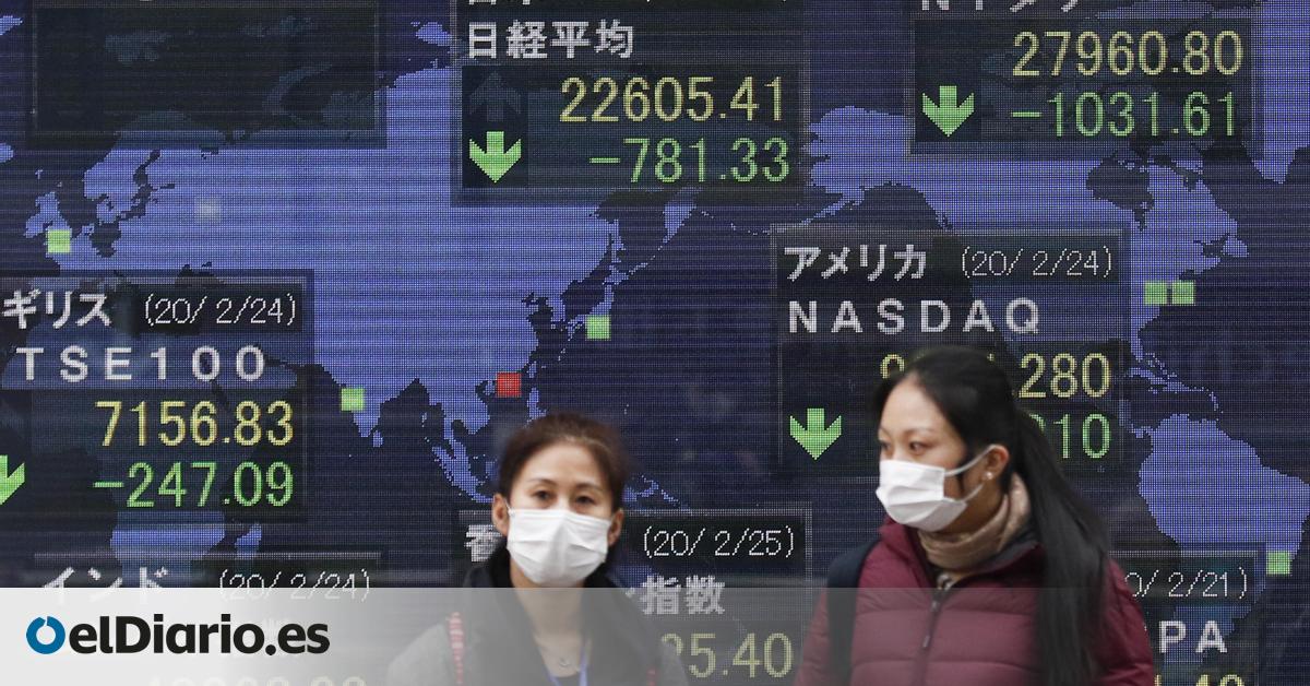 La economía mundial entra en doble ‘shock’ por el coronavirus