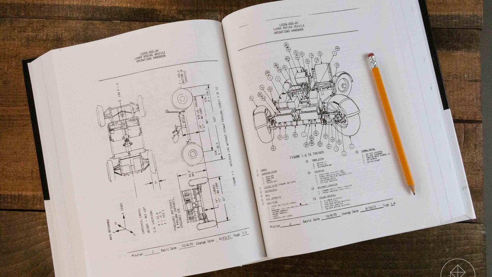 Apollo 47 is a one-page RPG with 1,199 additional pages of flavor text