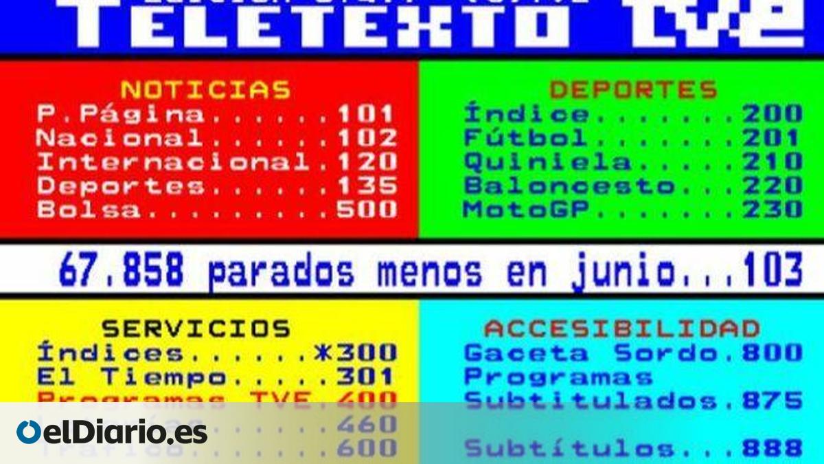 El teletexto no pasa de moda en la cárcel: los jueces avalan su prohibición tras detectar que sirve a reclusos para comunicarse