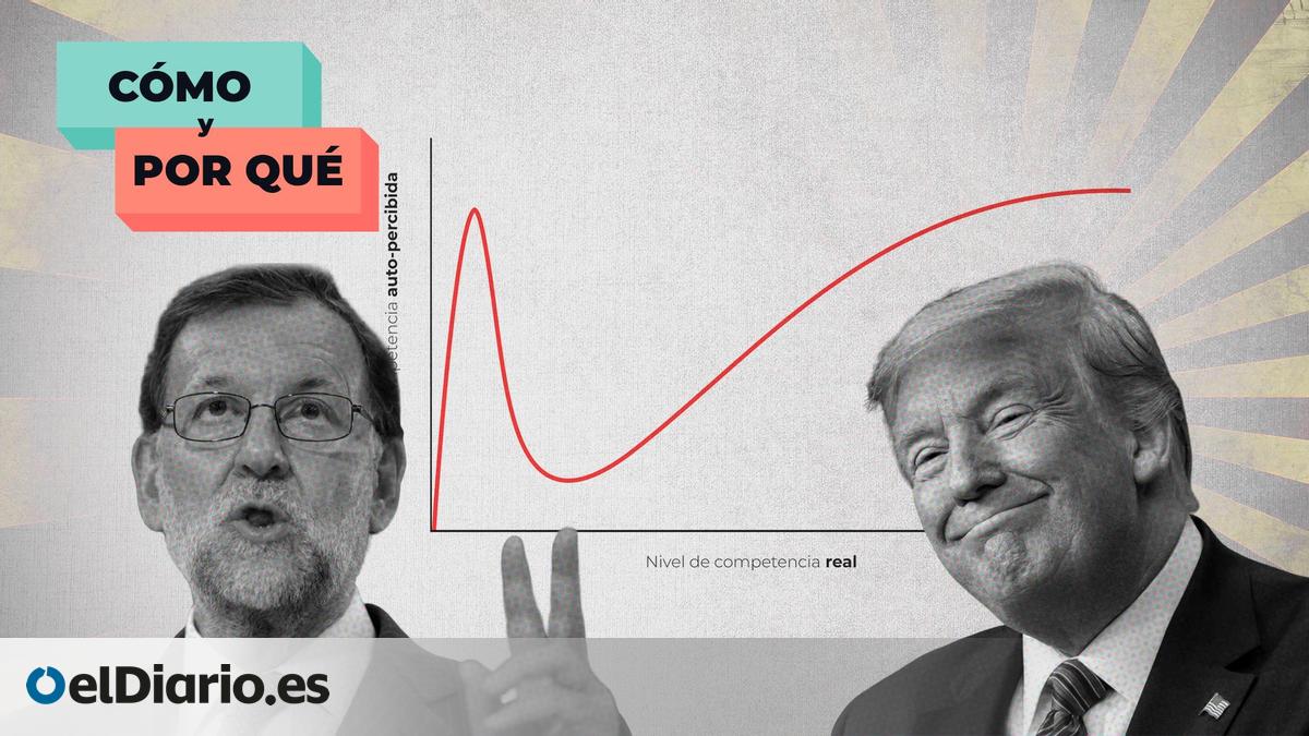 Por qué tu cuñado cree que lo sabe todo