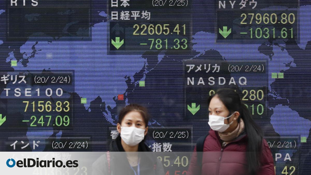 La economía mundial entra en doble ‘shock’ por el coronavirus