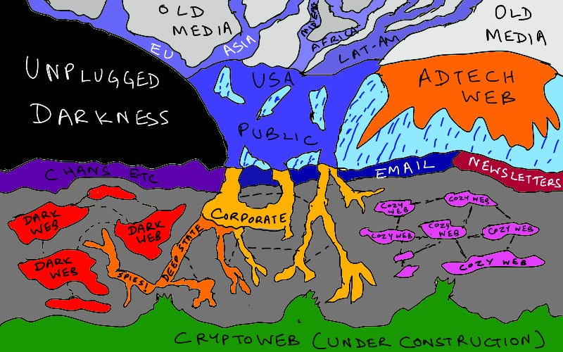 The Extended Internet Universe