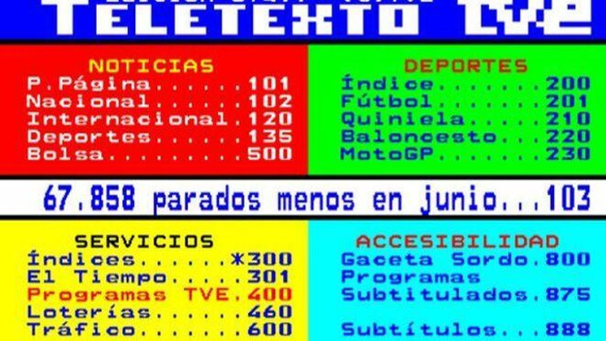 El teletexto no pasa de moda en la cárcel: los jueces avalan su prohibición tras detectar que sirve a reclusos para comunicarse