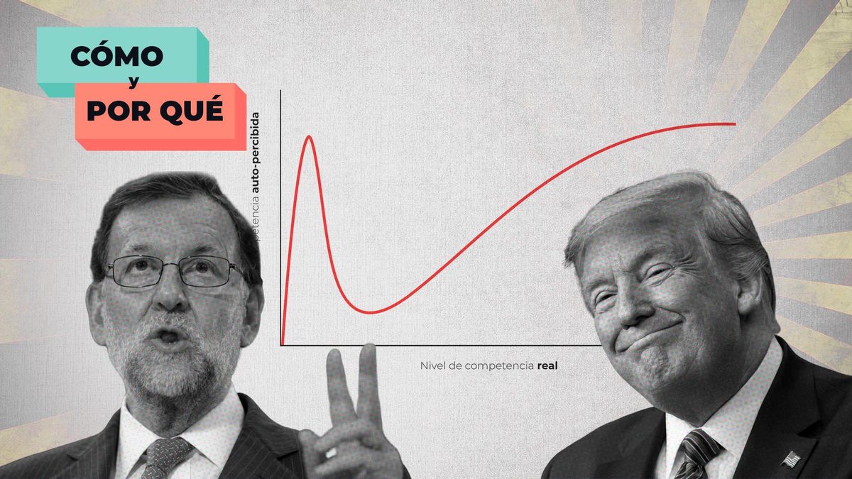 Por qué tu cuñado cree que lo sabe todo