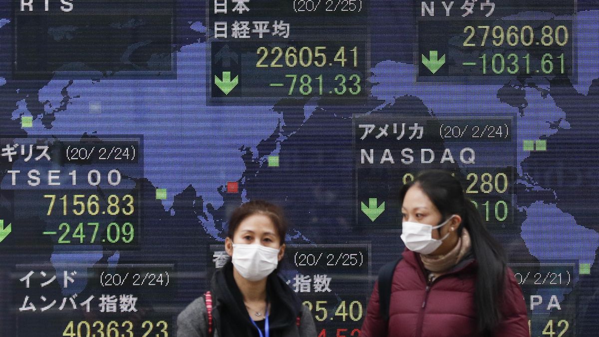 La economía mundial entra en doble ‘shock’ por el coronavirus